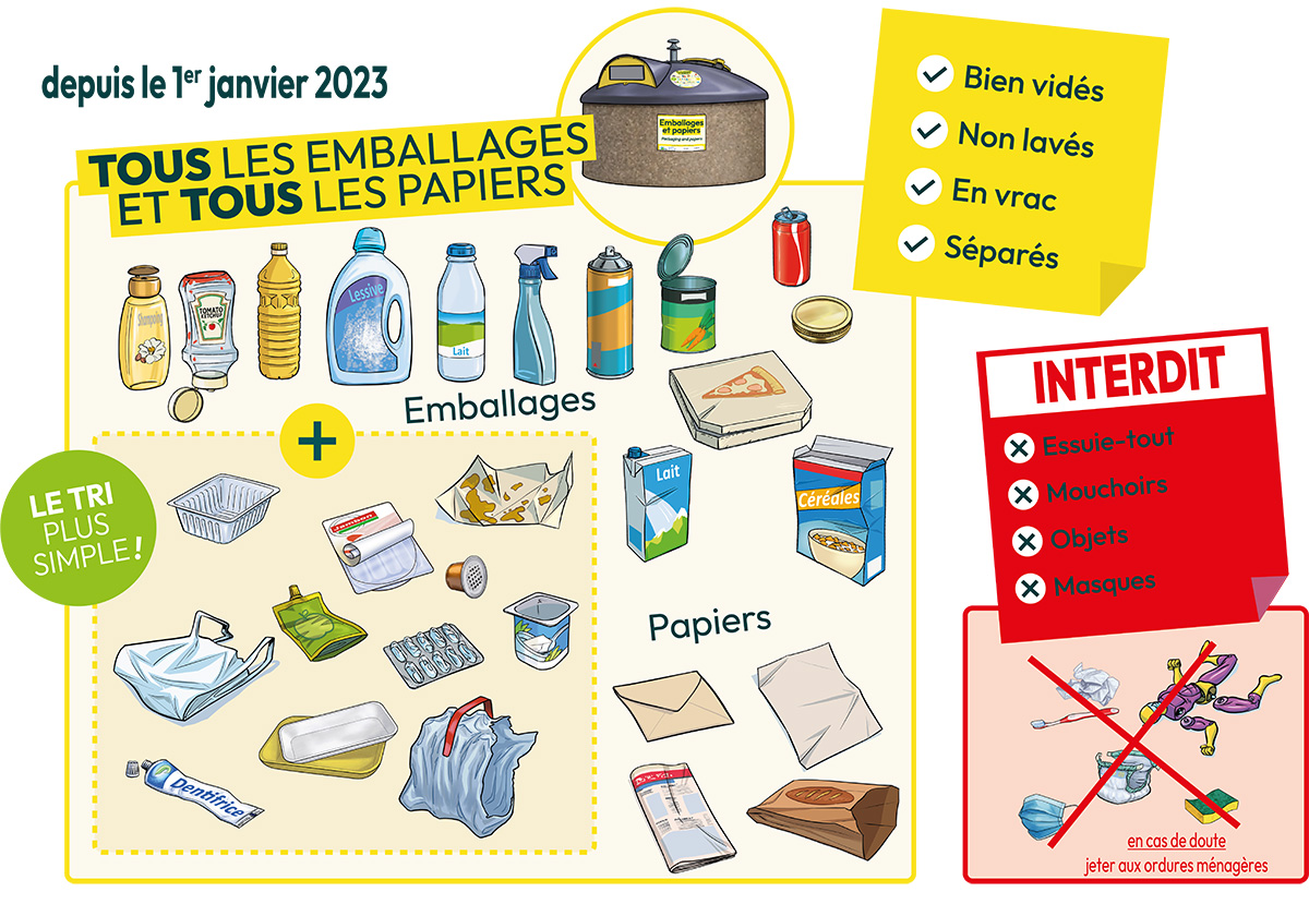 Consignes%20tri%20emballages